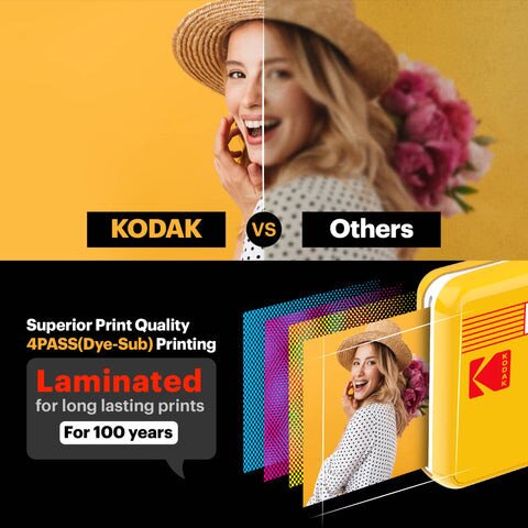 Buy Kodak Mini 3 Retro Portable Photo Printer (P300R) - Paper 60-Pack  Bundle - White online Worldwide 