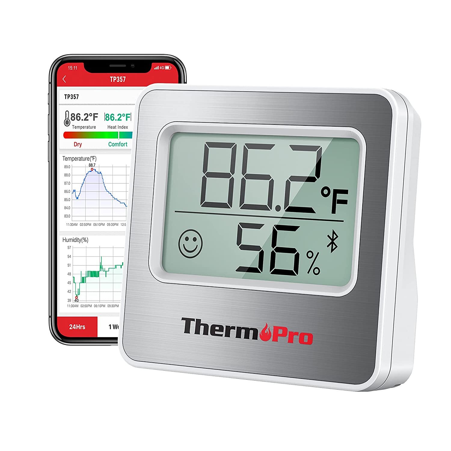 ThermoPro Indoor Outdoor Thermometer Digital Wireless Hygrometer